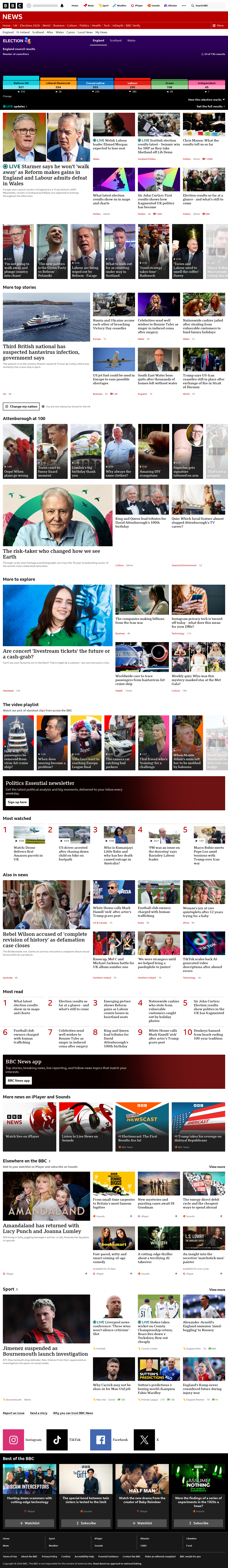 BBC News snapshot from Friday, 8 May 2026 at 13:00