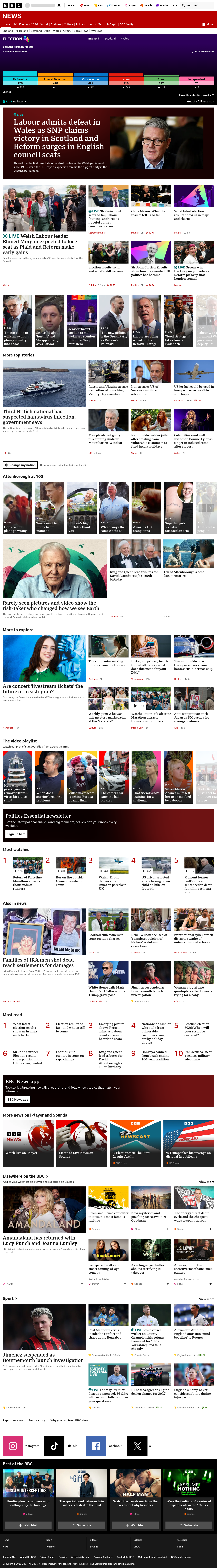 BBC News snapshot from Friday, 8 May 2026 at 15:00