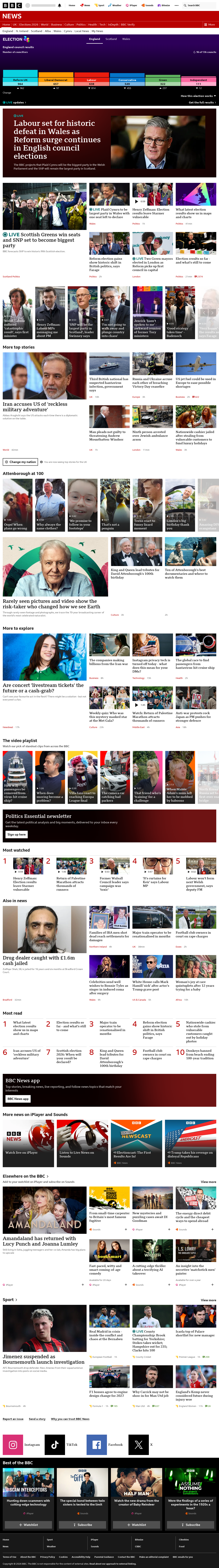 BBC News snapshot from Friday, 8 May 2026 at 17:00