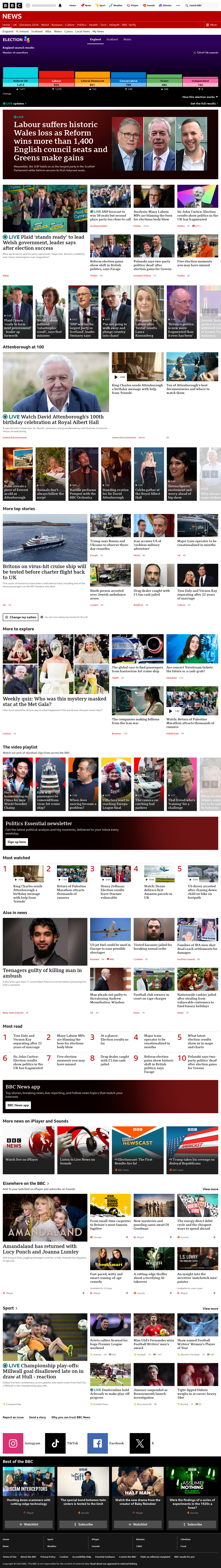 BBC News snapshot from Friday, 8 May 2026 at 21:00