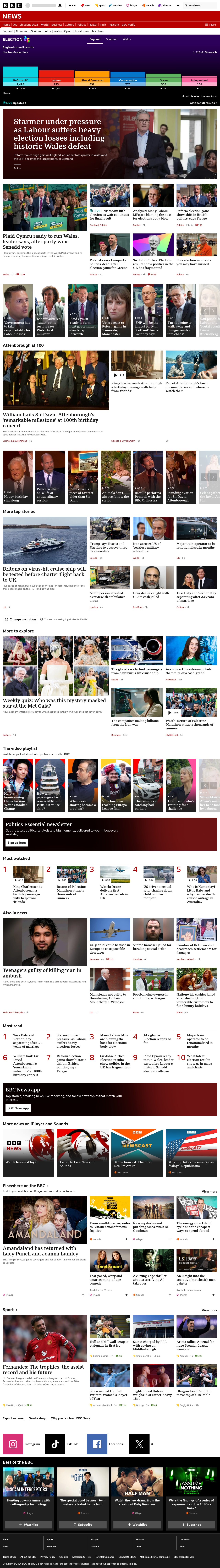 BBC News snapshot from Friday, 8 May 2026 at 23:00