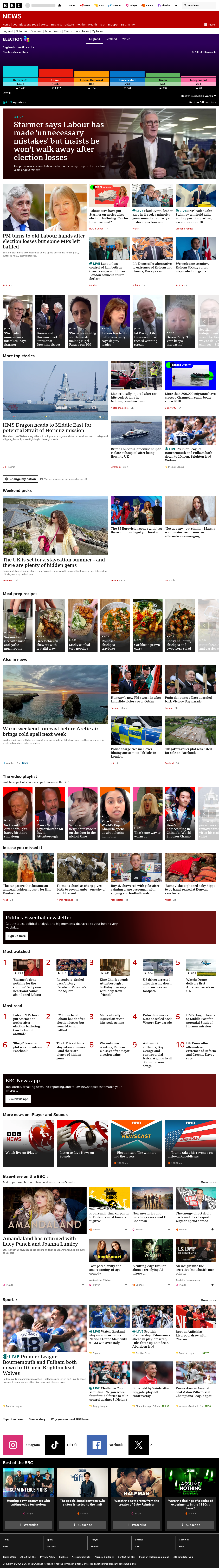 BBC News snapshot from Saturday, 9 May 2026 at 15:00